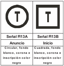 fi13