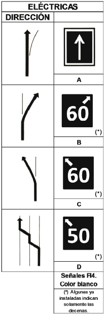 fi4