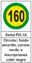 fvl1