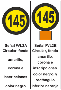 fvl2