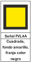 fvl4
