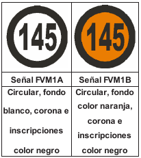 fvm1