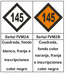 fvm2