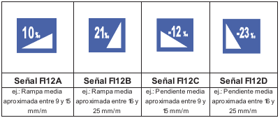 fi12