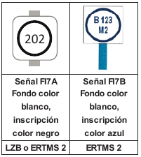 fi7
